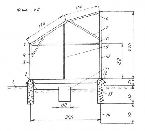 Разрез теплицы в поперечном направлении