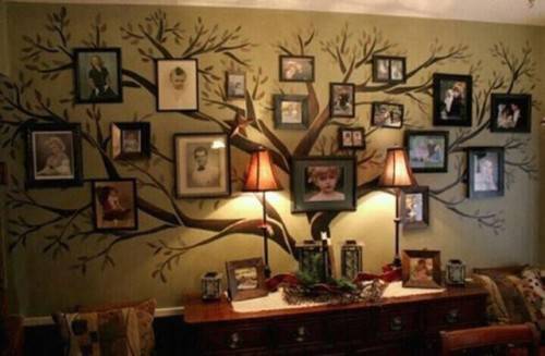Генеалогическое древо на стене