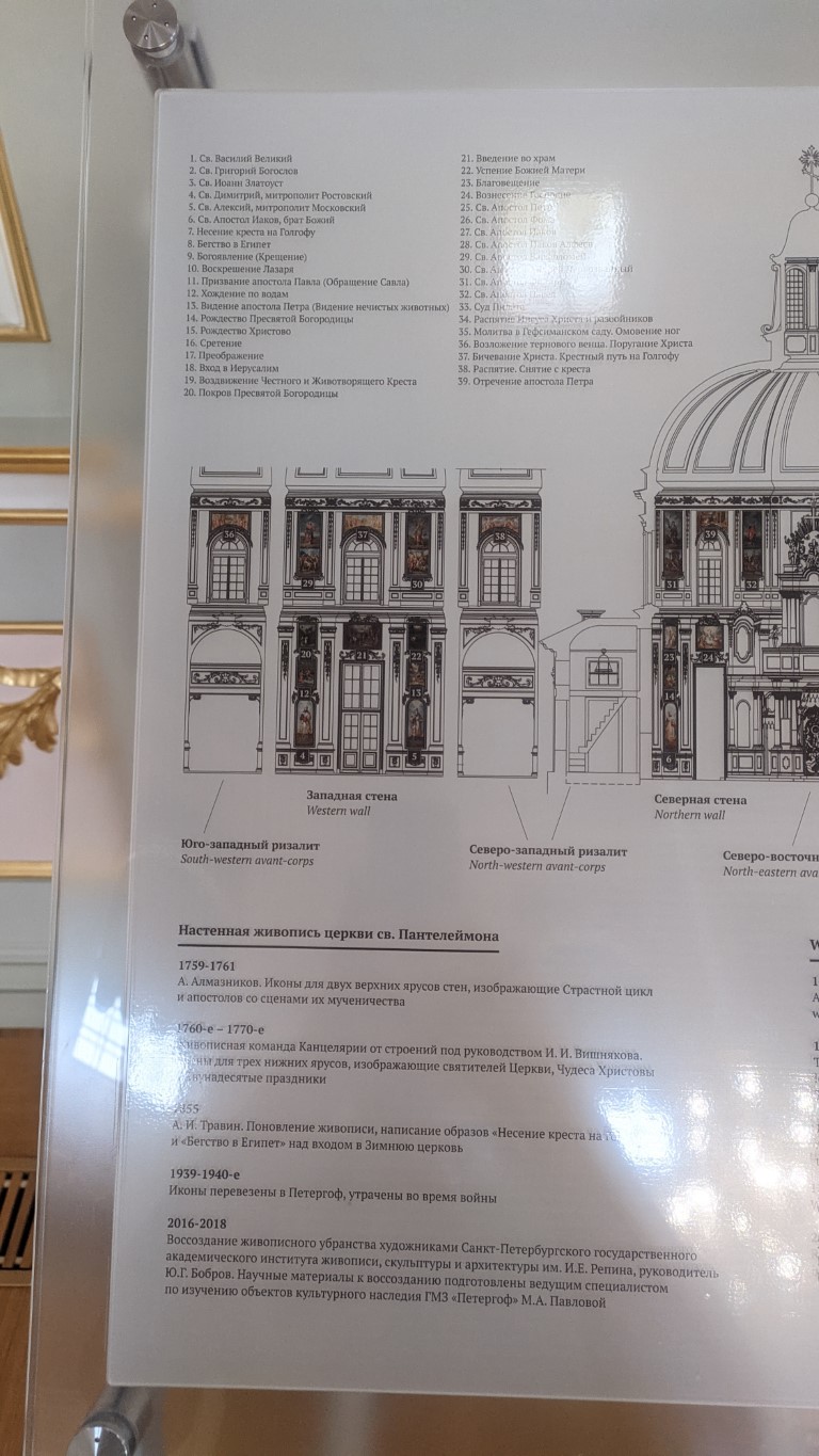 Церковный павильон Меншиковского дворца - Церковь Св. Пантелеимона